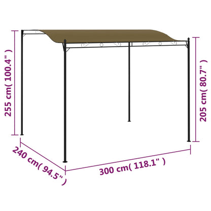 Zonneluifel 180 g/m² 3x2,4 m taupe