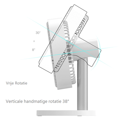 Accu Tafelventilator -- 2000mAh -- Draadloos -- Ventilator -- USB oplaadbaar -- 50° Draaibaar -- 38° Kantelbaar