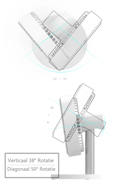 Accu Tafelventilator -- 2000mAh -- Draadloos -- Ventilator -- USB oplaadbaar -- 50° Draaibaar -- 38° Kantelbaar