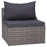 3-delige Loungeset met kussens poly rattan grijs