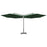 Parasol dubbel met stalen paal 600 cm groen