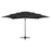 Parasol 4-laags met aluminium paal 250x250 cm zwart