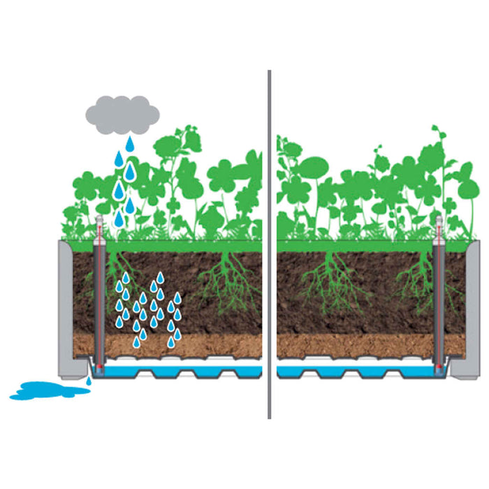 Plantenbak hoog met latwerk en zelfbewateringssysteem antraciet