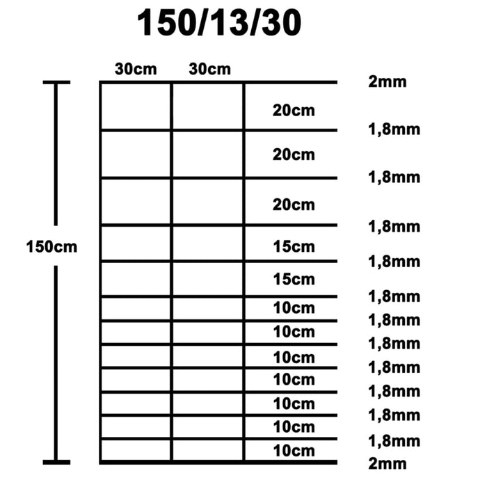 Hek 50x1,5 m gegalvaniseerd staal zilverkleurig