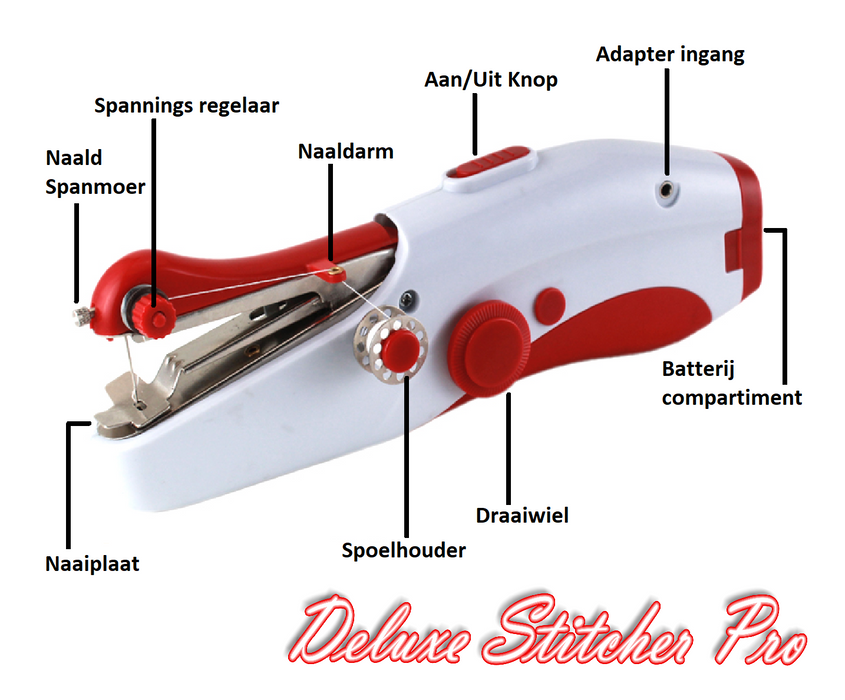 Deluxe Stitcher Pro - PREMIUM Handnaaimachine + Adapter en Accessoires