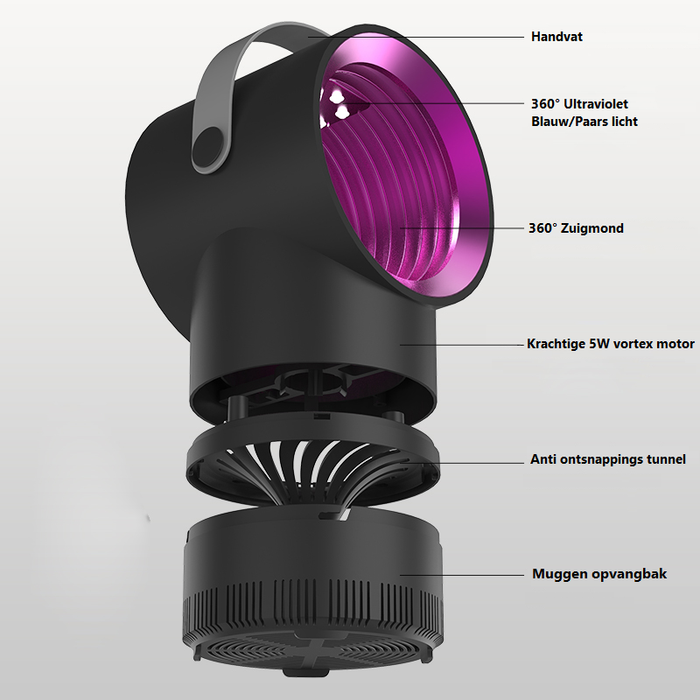 Muggenlamp -- Muggenvanger -- Insectenlamp -- MosquitoKiller -- AntiInsect -- Zwart