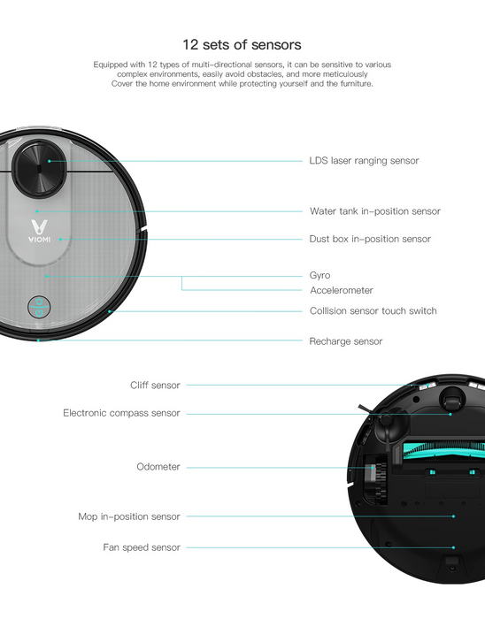 Robot stofzuiger - Viomi V2 Pro - 2100pa - 3200mAh