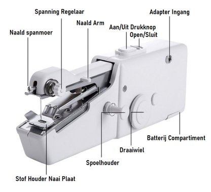 Handy Stitch - PREMIUM Handnaaimachine - Met 3 Spoelen garen en accessoires - Draadloos - Elektrisch of op batterijen